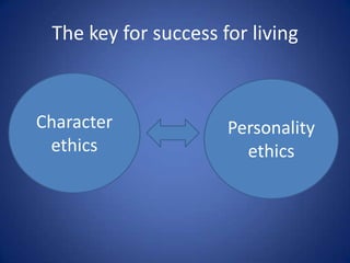The key for success for living

Character
ethics

Personality
ethics

 