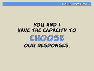 Habit #1 - Be Proactive