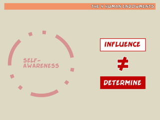 Habit #1 - Be Proactive