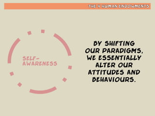 Habit #1 - Be Proactive