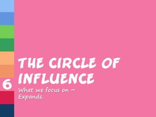 Habit #1 - Be Proactive