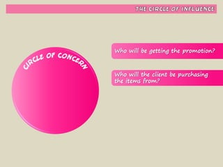 Habit #1 - Be Proactive