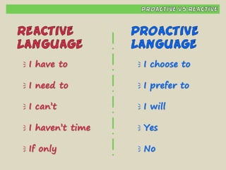 Habit #1 - Be Proactive