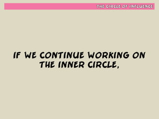 Habit #1 - Be Proactive