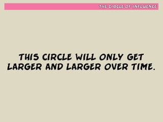 Habit #1 - Be Proactive