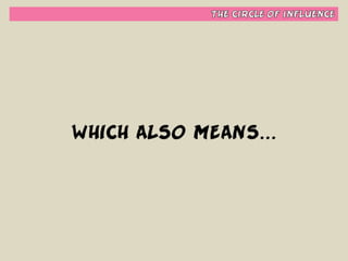 Habit #1 - Be Proactive