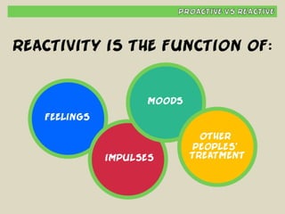 Habit #1 - Be Proactive