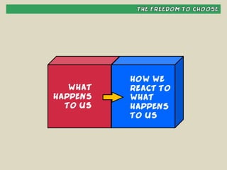 Habit #1 - Be Proactive