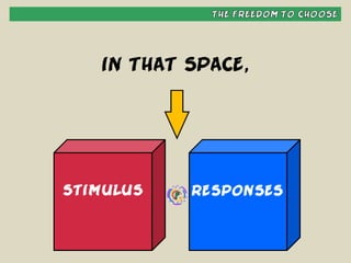 Habit #1 - Be Proactive