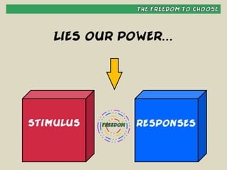 Habit #1 - Be Proactive