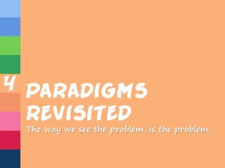 Habit #1 - Be Proactive