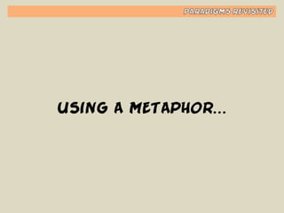 Habit #1 - Be Proactive