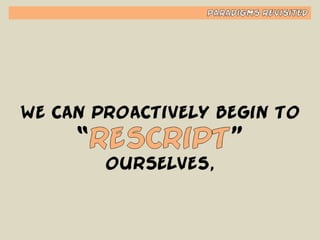 Habit #1 - Be Proactive