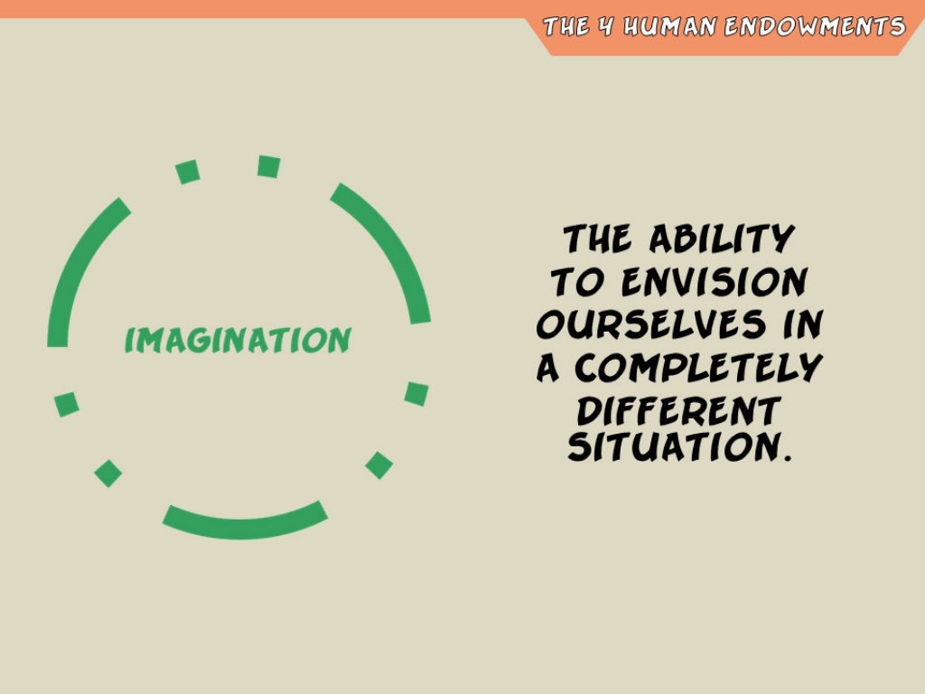 Habit 1 Be Proactive Habit 1 Be Proactive