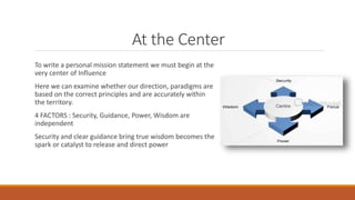 At the Center
To write a personal mission statement we must begin at the
very center of Influence
Here we can examine whether our direction, paradigms are
based on the correct principles and are accurately within
the territory.
4 FACTORS : Security, Guidance, Power, Wisdom are
independent
Security and clear guidance bring true wisdom becomes the
spark or catalyst to release and direct power
 