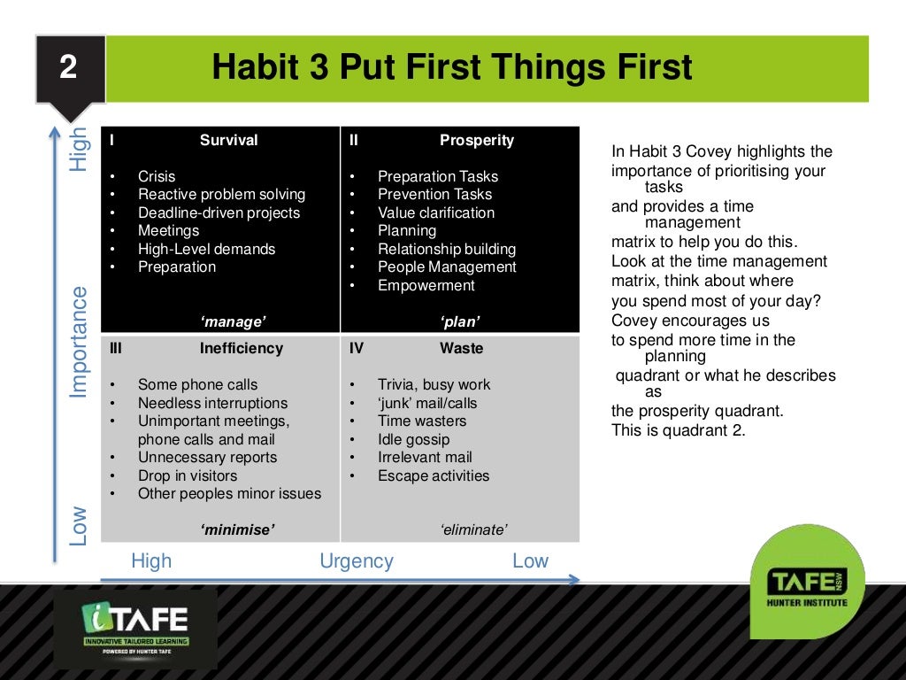 Habit 3 Put First things First