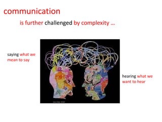 communication
      is further challenged by complexity …



saying what we
mean to say


                                              hearing what we
                                              want to hear
 