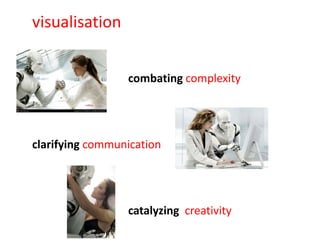 visualisation


                 combating complexity




clarifying communication




                 catalyzing creativity
 