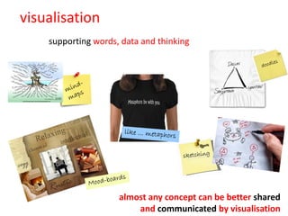 visualisation
    supporting words, data and thinking




                     almost any concept can be better shared
                         and communicated by visualisation
 