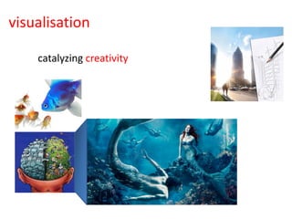 visualisation

    catalyzing creativity
 