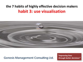 the 7 habits of highly effective decision makers
         habit 3: use visualisation




                                     “improving lives
Genesis Management Consulting Ltd.    through better decisions”
 