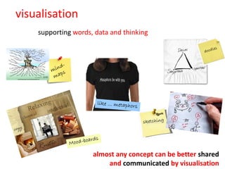 visualisation
    supporting words, data and thinking




                     almost any concept can be better shared
   ...