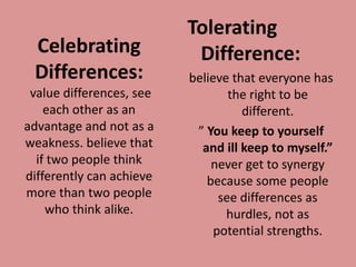 Tolerating
 Celebrating               Difference:
 Differences:             believe that everyone has
 value differences, see           the right to be
    each other as an                different.
advantage and not as a     ” You keep to yourself
weakness. believe that      and ill keep to myself.”
  if two people think         never get to synergy
differently can achieve      because some people
more than two people            see differences as
    who think alike.             hurdles, not as
                               potential strengths.
 