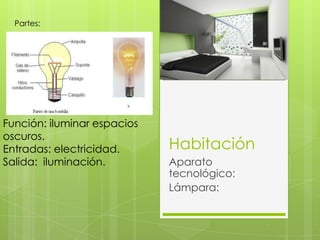 Habitación
Aparato
tecnológico:
Lámpara:
Partes:
Función: iluminar espacios
oscuros.
Entradas: electricidad.
Salida: iluminación.
 