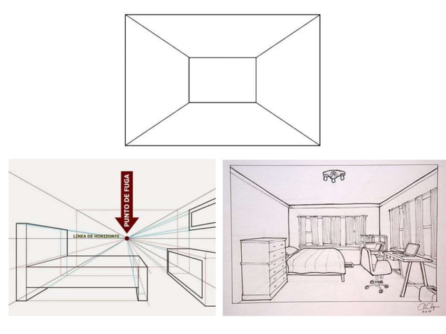 Dibuix d'habitació en perspectiva cònica | PPTX