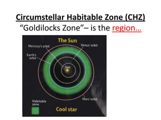Circumstellar Habitable Zone (CHZ)
“Goldilocks Zone”– is the region…

 