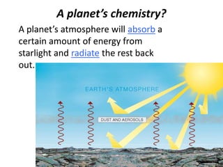 A planet’s chemistry?
A planet’s atmosphere will absorb a
certain amount of energy from
starlight and radiate the rest back
out.

 