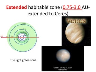 Extended habitable zone (0.75-3.0 AUextended to Ceres)

The light green zone

 