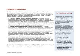 EXPLORER LES RUPTURES
L'Expédition rassemblera des acteurs complémentaires venus d'horizons différents : des
opérateurs télécoms et promoteurs de « box », des domoticiens, des acteurs du bâtiment, des                Les "expéditions" de la Fing
bailleurs sociaux, promoteurs, BTP, matériel électrique, énergéticiens, télécoms, fournisseurs de
services, chercheurs… et habitants ou représentants d'habitants) pour aborder le thème de
l’habitant intelligent à partir d'au moins trois ruptures :                                             Comment sortir des cadres existants,
•   1ère
         rupture : se placer du point de vue des habitants. Le discours sur la maison                   pour faire émerger de nouvelles pistes
    communicante reste un discours d'offreurs. Qu'attend-on de son domicile ? Comment se                d'innovation ? Comment explorer les
    déplacent les frontières entre public et privé, entre intérieur et extérieur ? Comment l'utilise-t- ruptures que les technologies peuvent
    on, le transforme-t-on au fil de l’âge et des moments de vie ? Comment ces attentes                 produire dans vos métiers, identifier
    changent-elles selon qu'on est un jeune ménage, une famille, un couple retraité, une personne les opportunités et les risques
    âgée vivant seule... ? Qu'attend-on de dispositifs intelligents et que n'en attend-on pas ? Quels associés ?
    liens entre ces dispositifs et ceux qui équipent la mobilité, les villes, etc. ?                    Fondées sur 10 ans de pratique
•     e
    2 rupture : donner à la question de l'énergie un rôle central, lié à la montée                      innovante de la Fing, les "Expéditions"
    structurelle de son coût et à celle des préoccupations environnementales. L'introduction de la      proposent, dans des modules courts
    concurrence dans ce domaine conduit à ajouter plusieurs couches d'intelligence dans les             (8 mois), une méthode efficace pour
    réseaux d'énergie, jusqu'aux compteurs. Mais cette question doit aussi s'aborder du point de        explorer collectivement de nouveaux
    vue des habitants : la maison est le lieu du confort et du relâchement, elle ne sera durable        territoires d'innovation : de nouveaux
    que si les outils de gestion sont simples et non culpabilisateurs, et si les technologies           services, des usages inédits, des
    économes en énergie procurent un même niveau de confort (on pense aux éclairages basse              chaines de valeur recomposées…
    consommation, dont la lumière est longtemps restée froide et désagréable).                          Elles produisent trois types de
•   3e rupture : penser "plate-forme" autant que "services". La grande leçon du monde                  résultats :
    numérique est qu'un marché, des usages, ne se développe que si parvient à se créer un
                                                                                                       •   Des pistes d'innovation,
    écosystème de services, de communautés d'utilisateurs, de détournements aussi. Ceci
                                                                                                           opportunités identifiées et
    suppose de concevoir l'équipement d'un logement, non pas comme un système intégré, mais
                                                                                                           porteuses de valeur, dont un
    comme une plate-forme ouverte, qui invite et incite l'utilisateur à se l'approprier, et d'autres
                                                                                                           acteur peut se saisir tout seul
    acteurs à y ajouter de la valeur.
                                                                                                       •   Des pistes d'action collective,
                                                                                                           qui ne peuvent être saisies qu'à
D'autres ruptures possibles (ou souhaitables) pourront être identifiées dans les premiers temps de         l'échelle d'un marché, d'une
l'Expédition. C'est en tout cas autour d'elles qu'il s'agira d'abord de travailler.                        profession, d'un "écosystème"…
                                                                                                       •   Des pistes de recherche, qui
                                                                                                           nécessitent un travail de
                                                                                                           production de connaissances.


Expédition "Habita[n]ts Connectés"                                                                                                       3
 