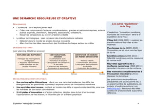 UNE DEMARCHE RIGOUREUSE ET CREATIVE

DEUX PRINCIPES                                                                                          Les autres "expéditions"
•   L'ouverture : on n'explore jamais seul
                                                                                                               de la Fing
       Créer une communauté d'acteurs complémentaires, grandes et petites entreprises, acteurs
        publics et privés, chercheurs, designers, associations, utilisateurs…                      L'expédition "Innovation monétaire,
       Elargir les perspectives au travers d'ateliers créatifs                                    monnaies de l'innovation" sera la 6e
                                                                                                   expédition de la Fing :
•   Le détour technologique : oser concevoir des transformations radicales
       Détecter dans le monde les projets les plus innovants                                      Villes 2.0 (2008-2009) : explorer les
       Aller chercher les idées neuves hors des frontières de chaque secteur ou métier            transformations des villes et des
                                                                                                   mobilités
UN AGENDA EN 3 ETAPES                                                                              Plus longue la vie (2009-2010) :
(voir planning détaillé en annexe)                                                                 l'innovation par et pour tous les âges
                                                                                                   de la vie
                                                                                                   Identités actives (2009-2010) :
                                                                                                   l'identité numérique comme ressource
                                                                                                   et comme actif
                                                                                                   Nouvelles approches de la
                                                                                                   confiance numérique (2010-2011) :
                                                                                                   remonter à la source de la confiance
                                                                                                   Des monnaies complémentaires à
                                                                                                   l'innovation monétaire (2011) :
                                                                                                   dépasser la domotique
DES DELIVRABLES CLAIRS ET EXPLOITABLES                                                             Les productions des expéditions
•   Une cartographie thématique : réunir sur une carte les tendances, les défis, les               précédentes ont toutes donné lieu à
    émergences et les possibilités nouvelles à explorer autour de l'innovation monétaire           un grand nombre de publications, de
                                                                                                   projets, d'expérimentations (voir
•   Une synthèse des travaux, mettant en lumière les défis et opportunités identifiés, ainsi que
                                                                                                   www.fing.org). Beaucoup des idées
    les manières de s'en saisir concrètement
                                                                                                   quelles ont produites font aujourd'hui
•   5 à 8 pistes d'innovation et d'action collective, décrites dans le but d'en favoriser          référence.
    l'appropriation par les acteurs, et illustrées par un scénario graphique



Expédition "Habita[n]ts Connectés"                                                                                                  4
 