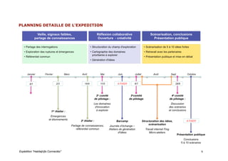 PLANNING DETAILLE DE L'EXPEDITION
T




Expédition "Habita[n]ts Connectés"   6
 