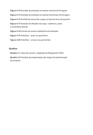 Figura 4.14 Exemplo de proteção em pontas verticais de ferragens
Figura 4.15 Exemplo de proteção em pontas horizontais de ferragens
Figura 4.16 Sentido de acesso das cargas na base da torre do guincho
Figura 4.17 Exemplo de elevador de carga - cobertura, porta
e contenções laterais
Figura 4.18 Cancela de acesso à plataforma do elevador
Figura 4.19 Tubofone - junto ao guincheiro
Figura 4.20 Tubofone - acesso nos pavimentos
Quadros
Quadro 2.1 Tipos de canteiro, adaptado de Illingworth (1993)
Quadro 3.2 Exemplo de programação das etapas de padronização
de canteiros
 
