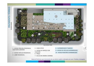 ORREO
2 9
TÉR
2 9
NTO 
8
5
MEN
4
A
AN
PAVI
3
FLÓRIDA
MICHIGA
P
1
3
1
RUA 
RUAM
9
10
6
7
96
RUA NOVA YORK
9 – ACESSO DE VEÍCULOS SUPERMERCADO
1 – ACESSO PRINCIPAL RESIDENCIAL
COM PORTA GIRATÓRIA
8 – SUPERMERCADO ST MARCHE
5 – ACESSO DE SERVIÇO COM
4 – HOME OFFICE
9 C SSO CU OS SU C O
2 – ACESSO VEÍCULOS RESIDENCIAL
3 LOBBY RESIDENCIAL
10 – ACESSO PEDESTRES SUPERMERCADO
5  ACESSO DE SERVIÇO COM 
CLAUSURA
6 – PRAÇA
3 – LOBBY RESIDENCIAL
7 – ESCULTURA IRMÃOS CAMPANA 
Material Preliminar para treinamento de uso interno sujeito a alteração sem aviso. Proibida a divulgação.
 