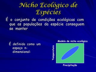 Nicho Ecológico de
          Espécies
É o conjunto de condições ecológicas com
  que as populações da espécie conseguem
  se manter


                                     Modelo de nicho ecológico
 É definido como um

                       Temperatura
   espaço n-
   dimensional:



                                         Precipitação
 