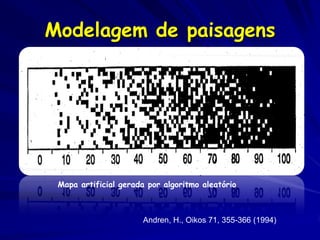 Modelagem de paisagens




 Mapa artificial gerada por algoritmo aleatório



                      Andren, H., Oikos 71, 355-366 (1994)
 