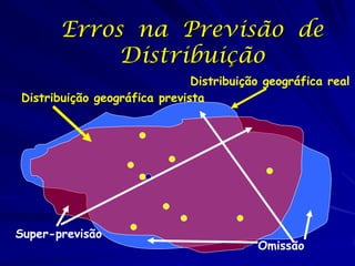 Erros na Previsão de
            Distribuição
                              Distribuição geográfica real
Distribuição geog...