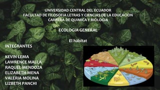 UNIVERSIDAD CENTRAL DEL ECUADOR
FACULTAD DE FILOSOFIA LETRAS Y CIENCIAS DE LA EDUCACION
CARRERA DE QUIMICA Y BIOLOGIA
ECOLOGIA GENERAL
El hábitat
INTEGRANTES
KEVIN LEMA
LAWRENCE MALLA
RAQUEL MENDOZA
ELIZABETH MENA
VALERIA MOLINA
LIZBETH PANCHI
 