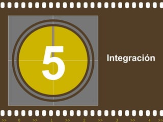 5                 Integracin




>>   0   >>   1   >>   2   >>     3   >>   4   >>
 