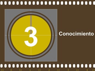 3             Conocimiento




>>   0   >>   1   >>   2   >>   3   >>   4   >>
 