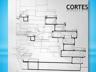 CORTES
 
