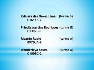 Edmara das Neves Lima (turma B)
C1611B-7
Priscila Martins Rodrigues (turma B)
C1397E-0
Ricardo Rubio (turma A)
B97DJA-9
Wanderleya Souza (turma A)
C10DBC-2
 