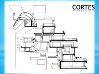 CORTES
 