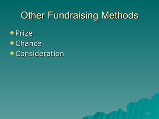 Other Fundraising Methods Prize Chance Consideration 