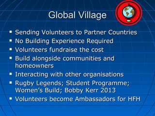 Habitat for Humanity | PPT