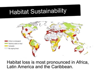 Habitat Loss and Fragmentation | PPT