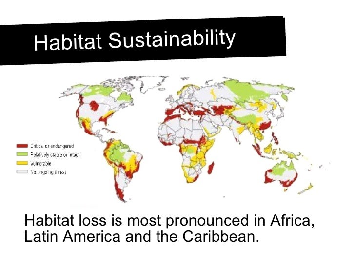 Habitat Loss and Fragmentation